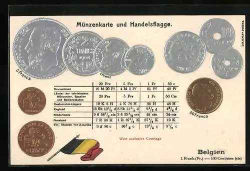 AK Geld aus Belgien, Nationalflagge, Münzen