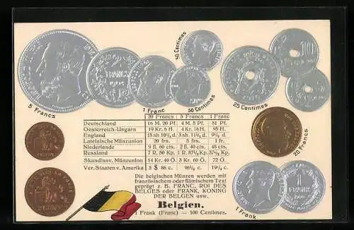 AK Belgien, Münzkarte, Geldmünzen & Nationalflagge