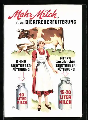 AK Reklame für Biertreberfütterung von Kühen, Milchproduktion, Brauerei