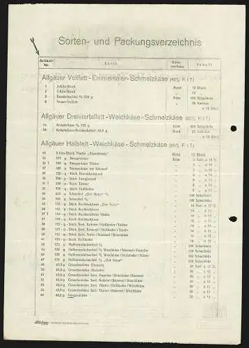 Rechnung Kempten im Allgäu 1939, Allgäuer Käsewerke GmbH Grünland, Das Fabrikgelände gegen die Berge