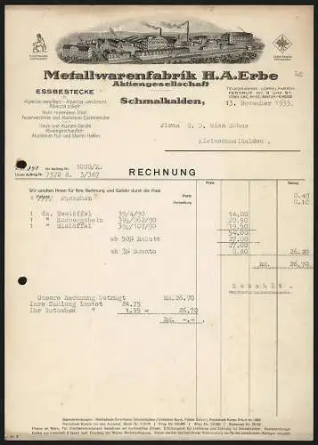 Rechnung Schmalkalden 1933, H. A. Erbe AG, Metallwarenfabrik, Gesamtansicht des Werkes mit Gleisanlage