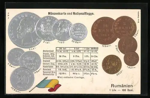 AK Rumänische Münzen und Flagge, Währung Leu & Bani, Carol I. Rege