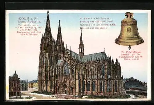 AK Köln a. Rh., St. Peter-Glocke, Dom, Südseite