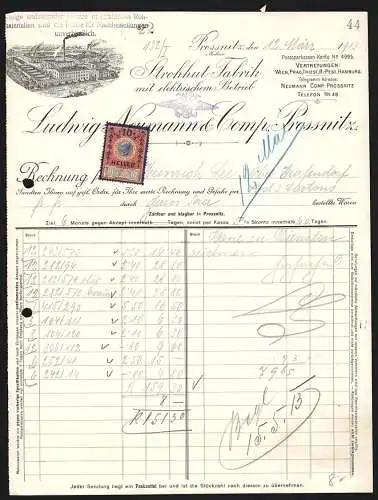 Rechnung Prossnitz 1913, Ludwig Neumann & Comp., Strohhut-Fabrik, Das Betriebsgelände aus der Vogelschau