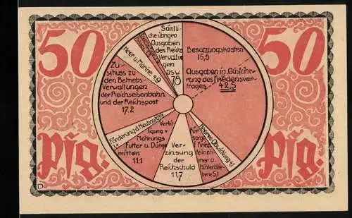 Notgeld Kahla 1921, 50 Pfennig, Grafische Darstellung und Text mit Mann vor Ziegelwand