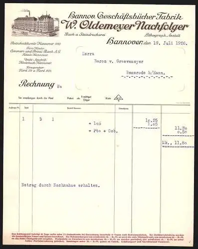 Rechnung Hannover 1926, W. Oldenmeyer Nachfolger, Hannov. Geschäftsbücher-Fabrik, Das Geschäftsgelände