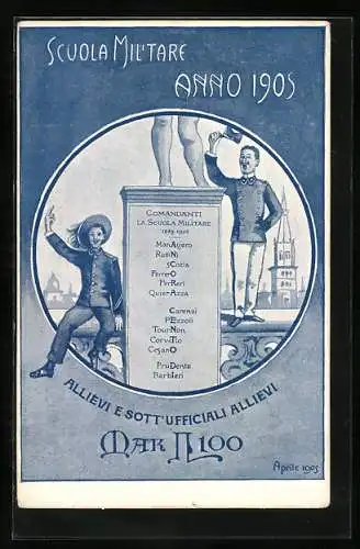 AK Scuola Militare anno 1905, Allievi e Sott`Ufficiali Allievi
