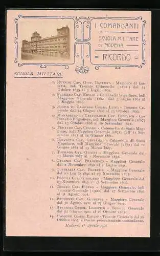 AK Modena, Scuola Militare, Comandanti