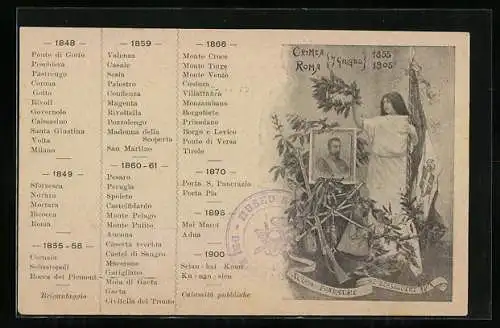 AK Daten der Schlachten der Bersaglieri 1848-1900, Frau mit Fahne und Bild eines Feldherrn