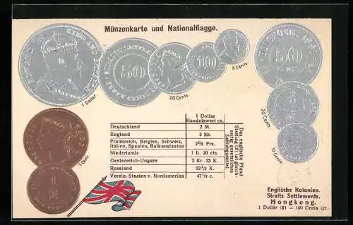 AK Geld-Münzen von Hongkong mit britischer Nationalfahne, Währungsumrechner
