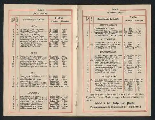 Werbebillet München, Verloosungs Kalender Frnänkel & Selz, Bankgeschäft, Promenadeplatz 5, 1900