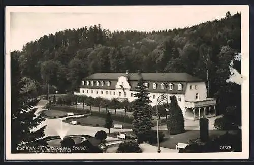 AK Bad Kudowa, Kuranlagen und Schloss