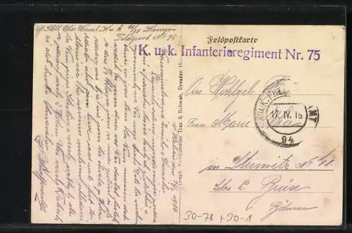 AK K. u. k. Infanterie-Regt. Nr. 75, 11. Feldkompagnie, Austria und ihre Soldaten