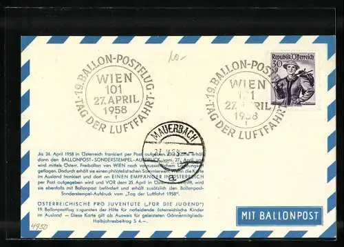 AK Jacob Degen mit seinem Ballon über Wien, Stempel Ballonpost 1958