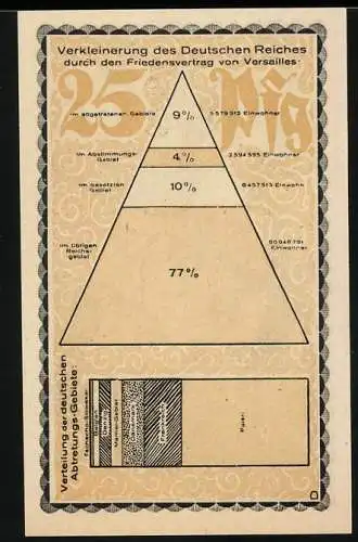 Notgeld Kahla 1921, 75 Pfennig, Pyramide zur Gebietsverkleinerung, Mann vor Ziegelwand