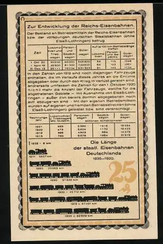 Notgeld Kahla 1921, 25 Pfennig, Mann vor Ziegelwand und Eisenbahnentwicklungstabellen