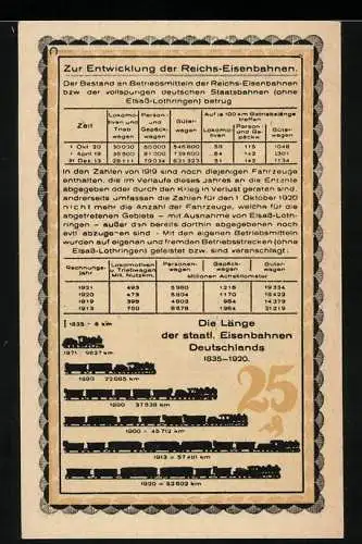 Notgeld Kahla 1921, 75 Pfennig, Mann vor Backsteinmauer und statistische Eisenbahntabelle