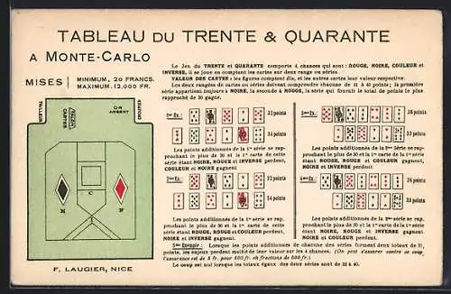 AK Monte Carlo, Tableau du Trente & Quarante, Anleitung für das Kartenglücksspiel