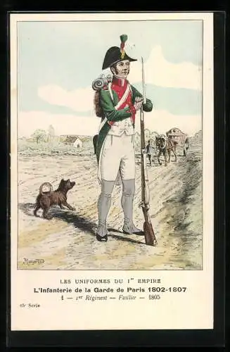 AK Les Uniformes du Ier Empire, L`Infanterie de la Garde de Paris 1802-1807, Ier Regiment, Fusilier