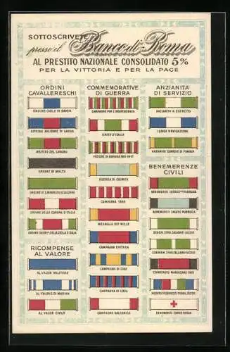 AK Sottoscrivete presso il Banco di Roma al Prestito Nazionale, ital. Kriegsanleihe