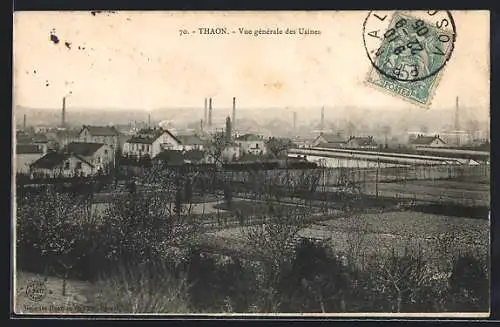 AK Thaon, Vue générale des usines