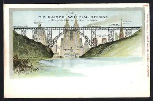 Künstler-AK Kaiser-Wilhelm-Brücke in Höhenverhältnis zu anderen Bauwerken