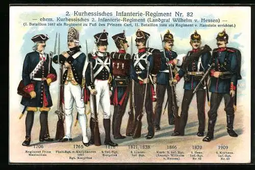 AK 2. Kurhess. Infanterie-Regiment 82, Uniformen von 1706 - 1909