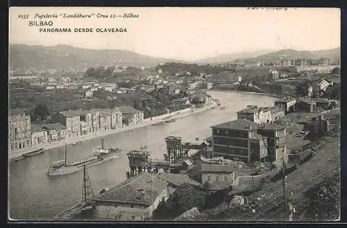 AK Bilbao, Panorama desde Olaveaga