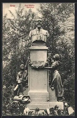 AK Graz, Karl Morre-Denkmal