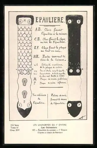 Künstler-AK Les Uniformes du 1. Empire-Les Cuirassiers, Èpaulière de cuirasse-l. Empire D`après un dessin de fabricant