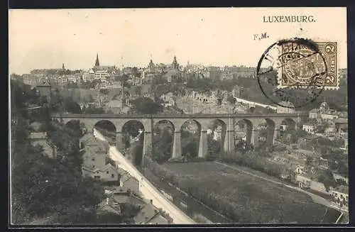 AK Luxembourg, Panorama