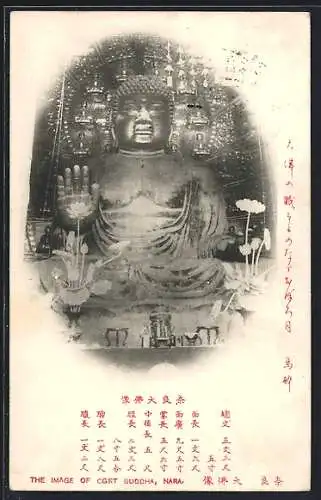 AK Nara, The Image of Buddha