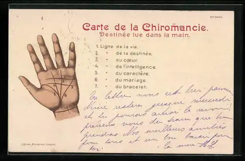 AK Carte de la Chiromancie, Destinée lue dans la main