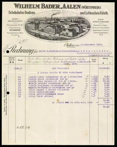 Rechnung Aalen 1924, Wilhelm Bader, Schokoladen- & Lebkuchen-Fabrik, Gesamtansicht der Betriebsanlage