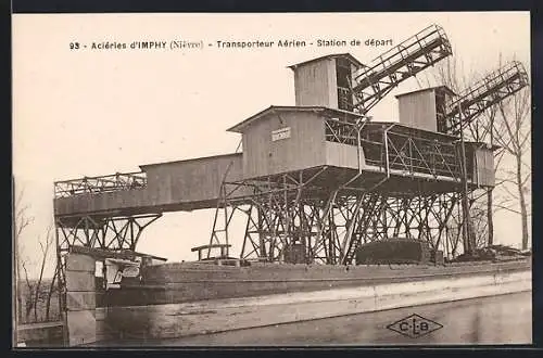 AK Imphy /Nièvre, Aciéries, Transporteur Aérien, Station de départ