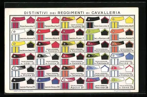 AK Distintivi dei Reggimenti di Cavalleria, Schulterklappen und Rangzeichen der italienischen Kavallerie