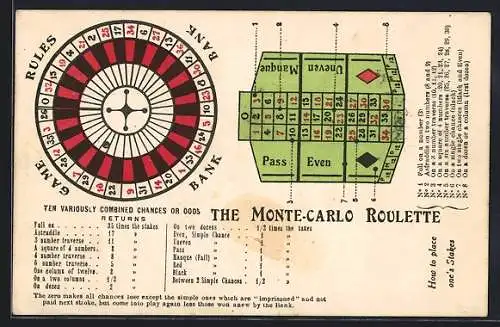 Künstler-AK Monte-Carlo, La Roulette de Monte-Carlo