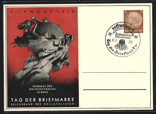 AK Stempel München, Tag der Briefmarke 1938, Reichsbund der Philatelisten
