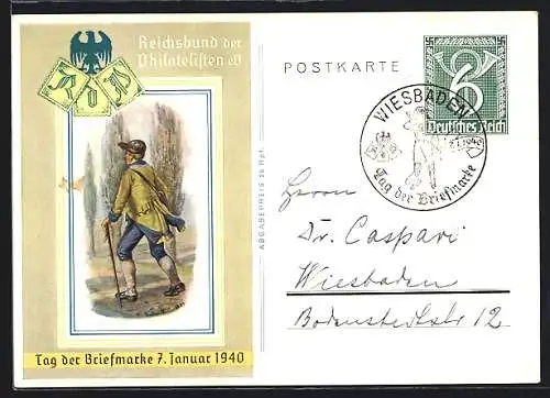 AK Stempel Wiesbaden, Tag der Briefmarke 1940
