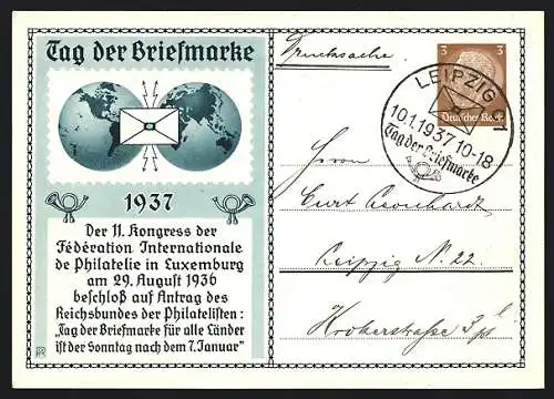 AK Stempel Leipzig, Tag der Briefmarke 1937, Ganzsache