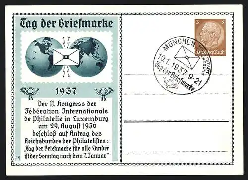AK Stempel München, Tag der Briefmarke 1937, Ganzsache