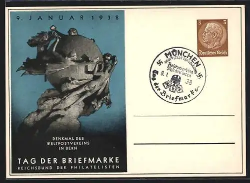 AK Stempel München, Tag der Briefmarke 1938, Ganzsache