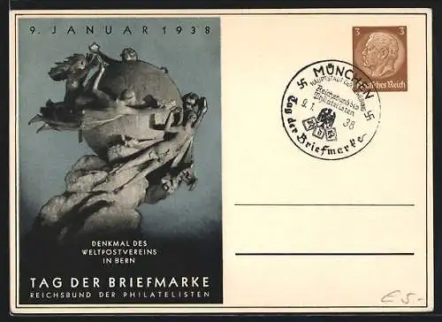 AK Stempel München, Tag der Briefmarke 1938, Ganzsache