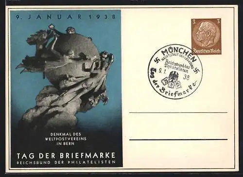 AK Stempel München, Tag der Briefmarke 1938, Ganzsache