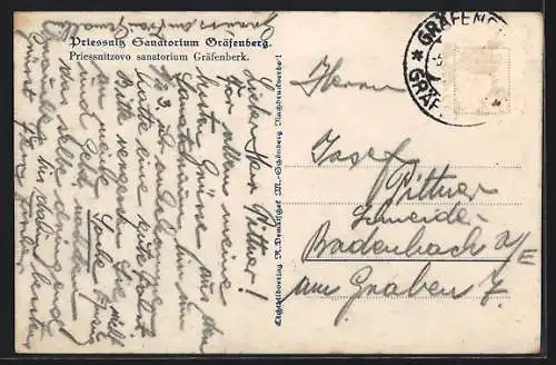 AK Gräfenberg, Das Priessnitz Sanatorium