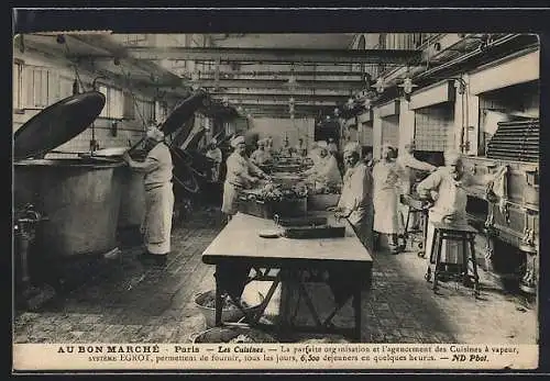 AK Paris, Au Bon Marché, Les Cuisines