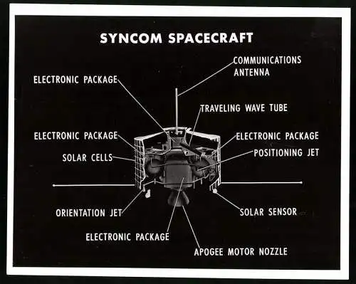 Fotografie USIS Photo, Cut-away model of a Syncom Spacecraft high-altitude satellite, Grossformat 26 x 20cm