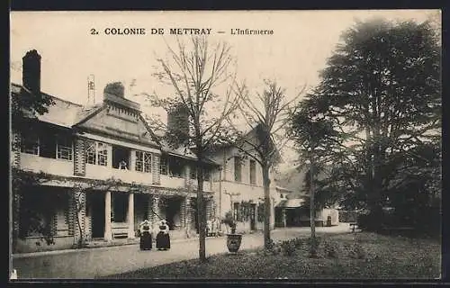 AK Mettray, L`Infirmerie de la Colonie