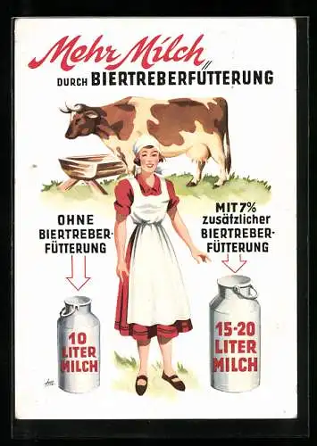 AK Mehr Milch durch Biertreber-Fütterung, Kuh gibt 10 Liter Milch ohne und 15-20 Liter mit Biertreber-Fütterung