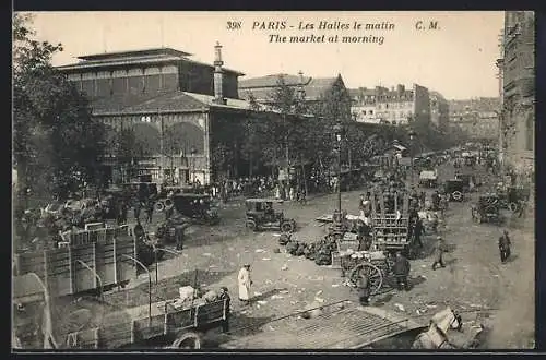 AK Paris, Les Halles le matin